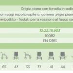 Invalidski vozički, Invalidski voziček z zavorami CP850-37 Travel