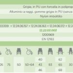 Invalidski vozički, Invalidski voziček z nastavljivim hrbtnim naslonom CP800 Comfy-S