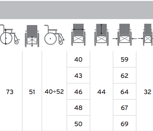 p 1 3 4 6 1346 Invalidski vozicek CP770 Helios Smart ALU