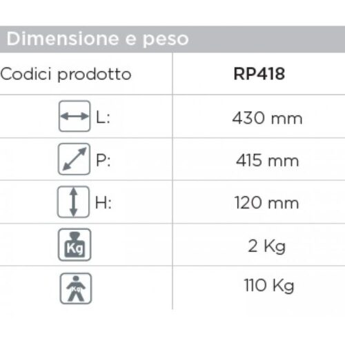 p 4 8 5 485 Nastavek za toaletno skoljko z rocaji RP420