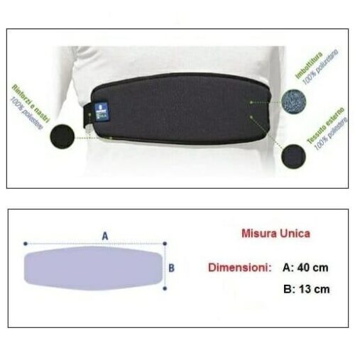 p 5 4 2 542 Pas RP200