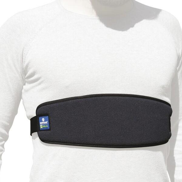 p 5 4 3 543 Pas RP200