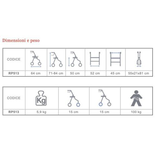 p 5 9 3 593 Hodulja s 4 kolesi in sedezem RP513