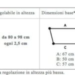 p 6 7 7 677 Hodulja s 4 kolesi in zavorami zlozljiva lahka RP742