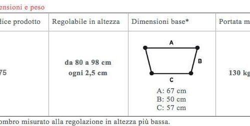 p 6 7 7 677 Hodulja s 4 kolesi in zavorami zlozljiva lahka RP742
