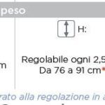 p 6 8 1 681 Hodulja s 4 kolesi in zavorami demontazna RP748