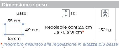 p 6 8 1 681 Hodulja s 4 kolesi in zavorami demontazna RP748