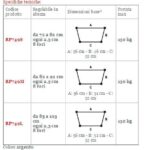p 6 8 9 689 Hodulja Reciprocna lahka RP730L
