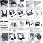 p 7 3 4 734 Invalidski vozicek CP110 Next