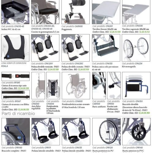 p 7 3 4 734 Invalidski vozicek CP110 Next