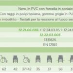 p 7 8 7 787 Invalidski vozicek otroski CP880 35 Kiddy