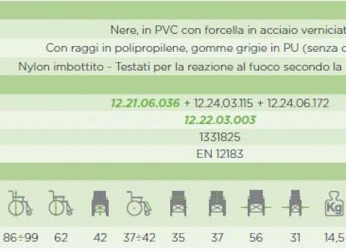 p 7 8 7 787 Invalidski vozicek otroski CP880 35 Kiddy