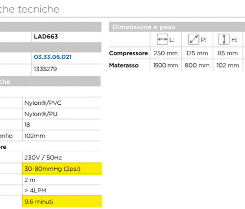 p 8 6 4 864 Blazina posteljna LAD663 Kompresor