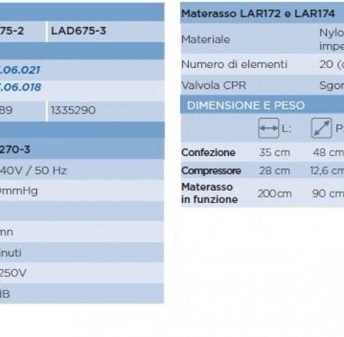 p 8 6 9 869 Blazina posteljna LAD670 2 Kompresor