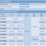 p 9 3 1 931 Blazina za sedez ST719