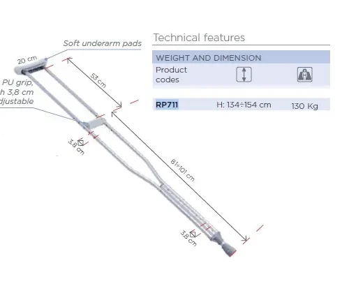 rp711